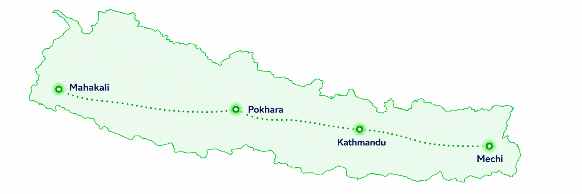 Dreamers Club footprint across Nepal — from Mahakali to Mechi